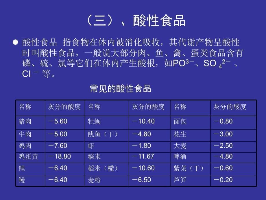 配餐营养学ppt课件_第5页