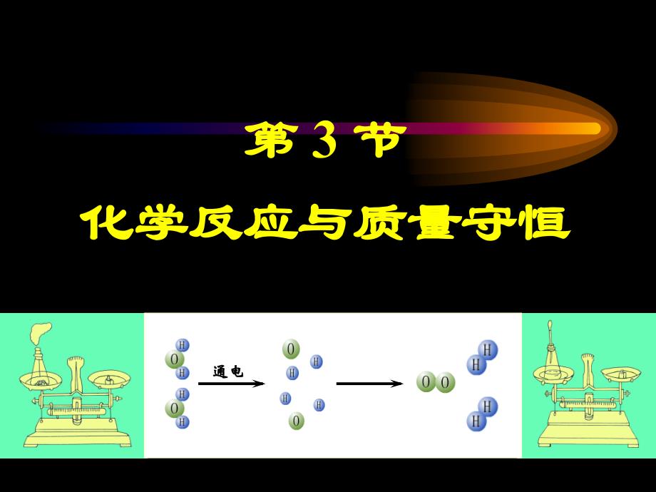 2.3化学反应与质量守恒定律_第1页