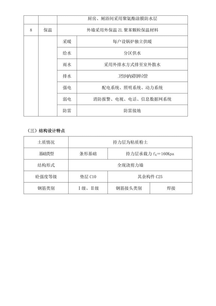 某住宅建筑施工组织设计(标书范文)_第5页