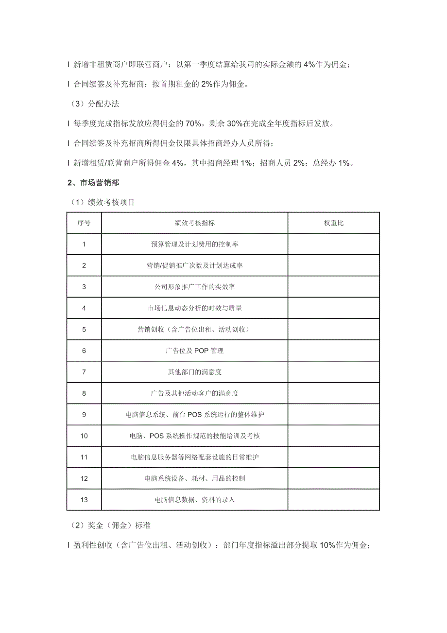 商业地产招商部的绩效考评_第2页