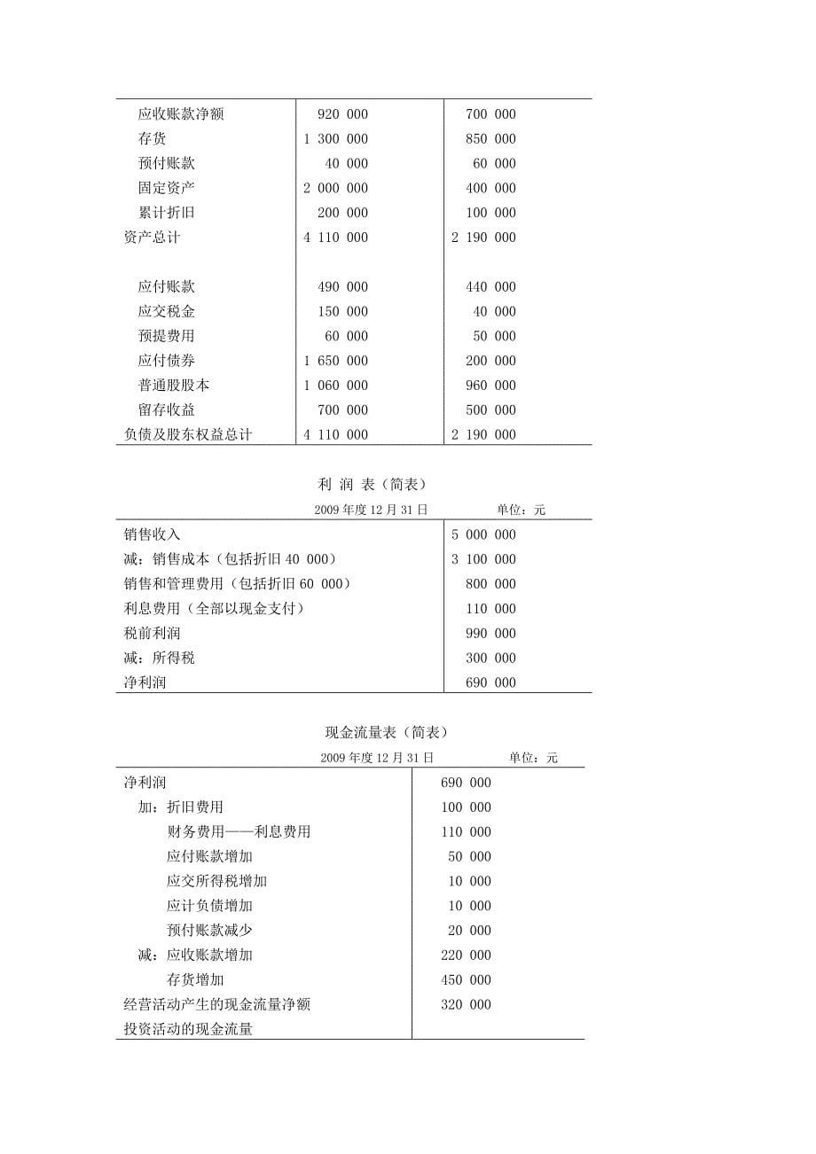 财务管理习题(成教).doc_第5页