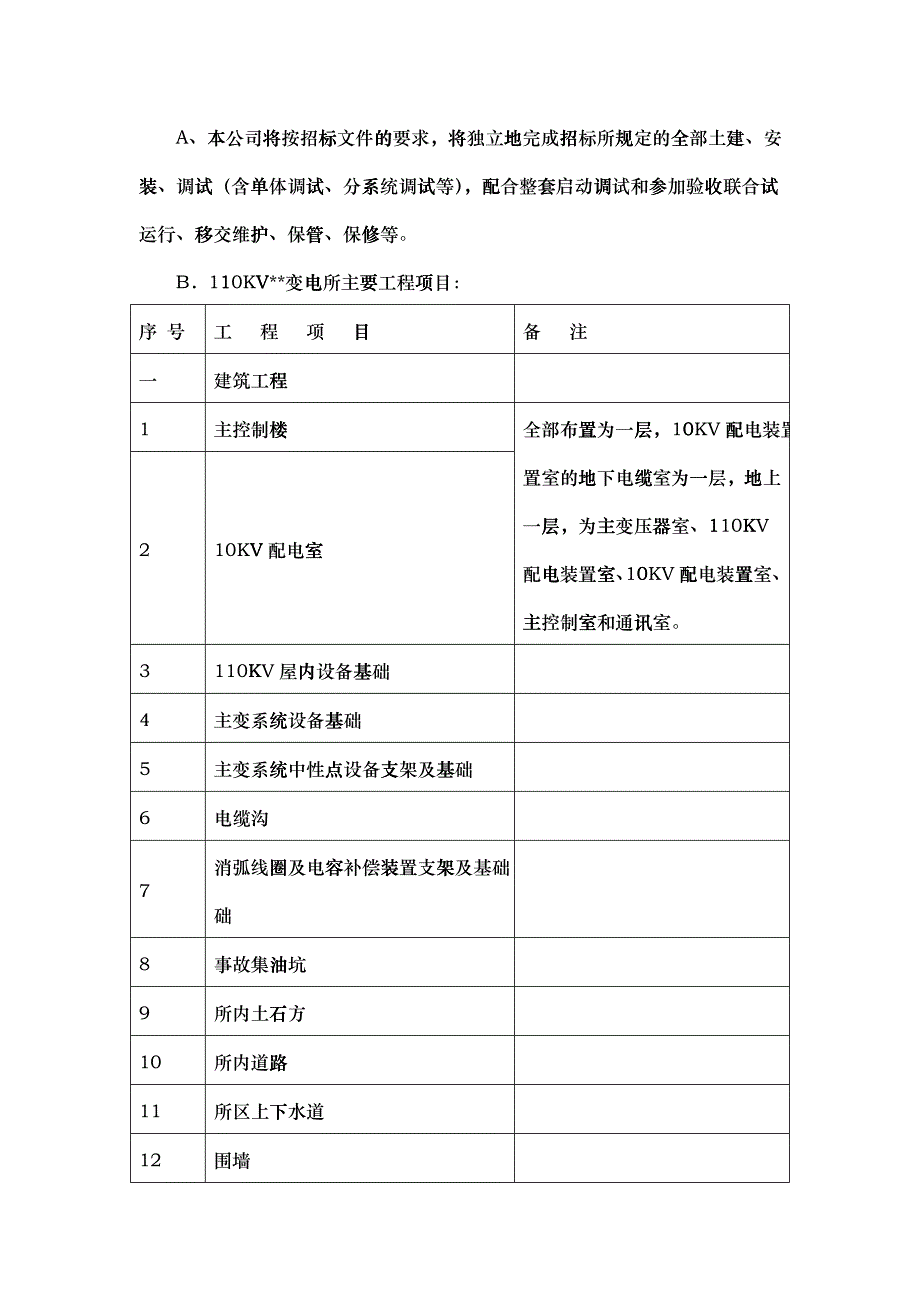 110KV变电所建筑安装工程施工进度计划_第3页