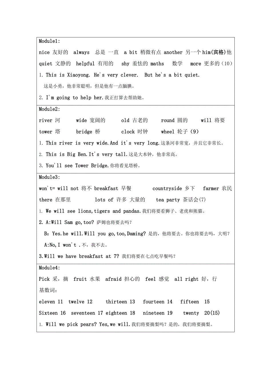 三年级下四会词句_第1页