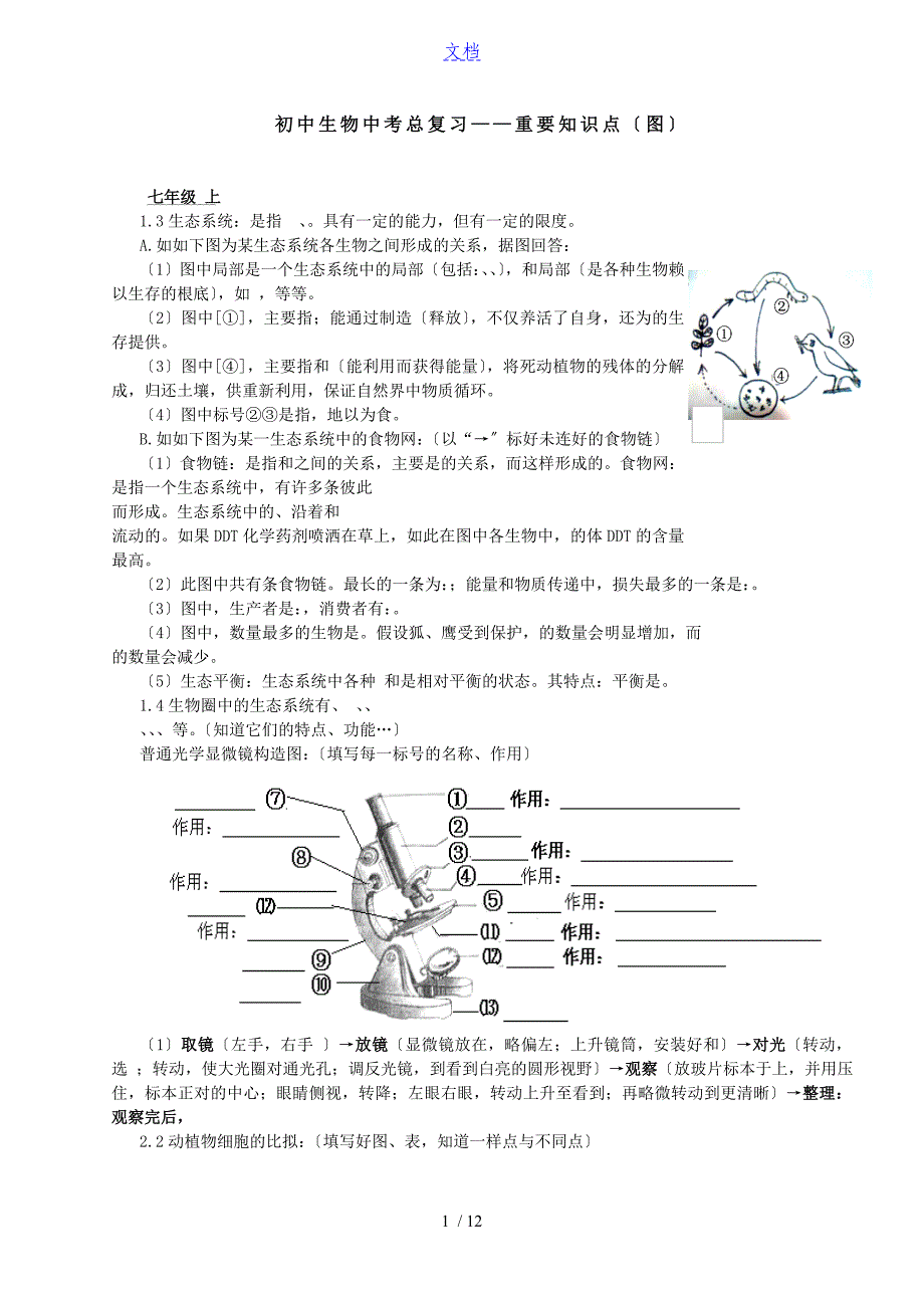 初中生物中学考试重要图归纳_第1页