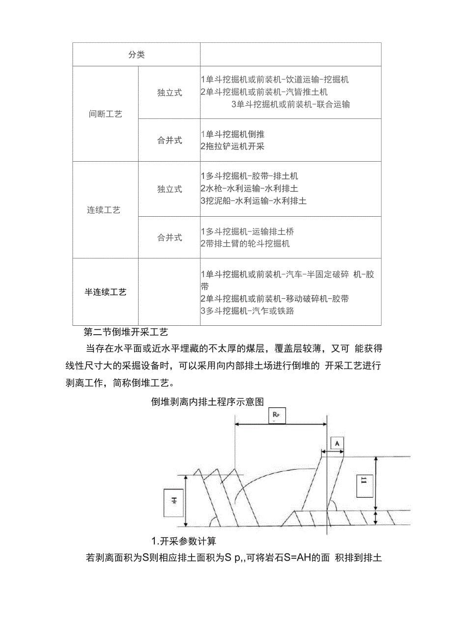 露天开采基础知识1_第5页