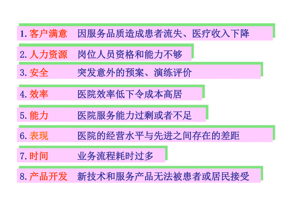 日常风险的侧重内容ppt_第2页