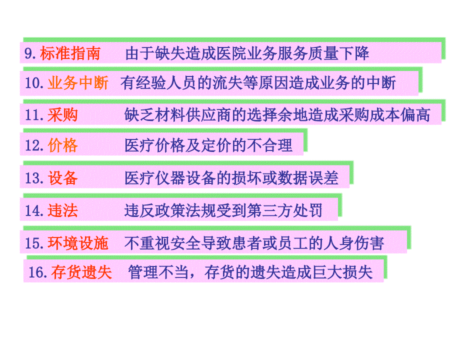 日常风险的侧重内容ppt_第3页