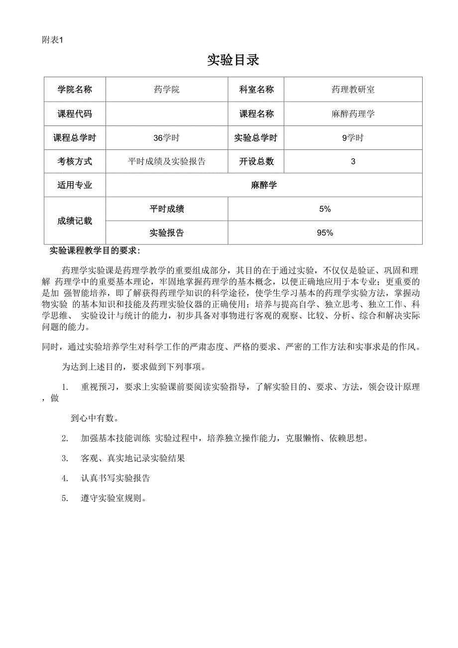 麻醉专业-药理学实验大纲_第1页