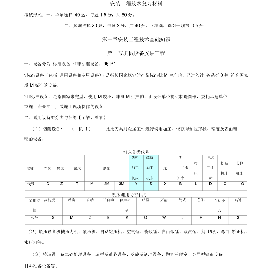 安装工程技术复习好材料_第1页