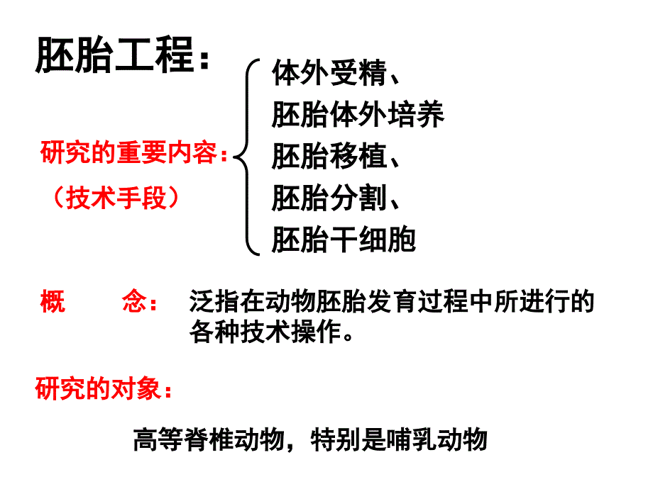 胚胎工程的主要技术与应用.ppt_第3页