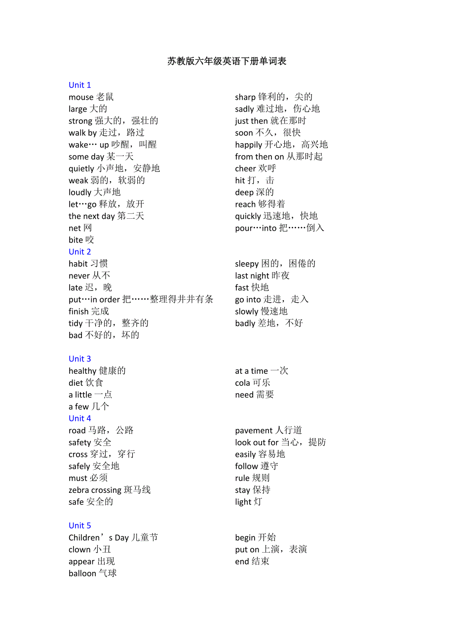 (完整版)苏教版六年级英语下册单词表.doc_第1页