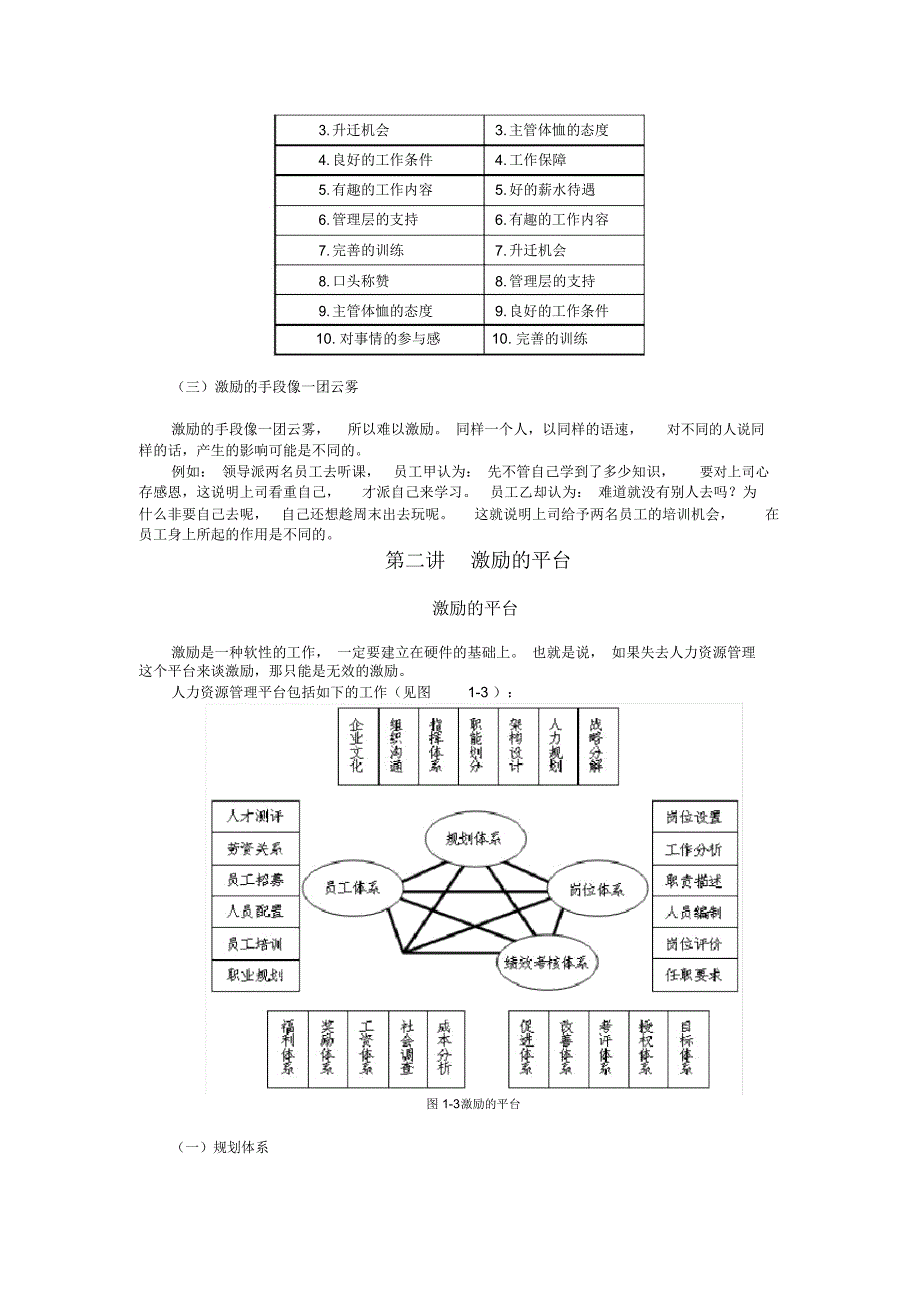 员工激励十大工程时代光华_第3页