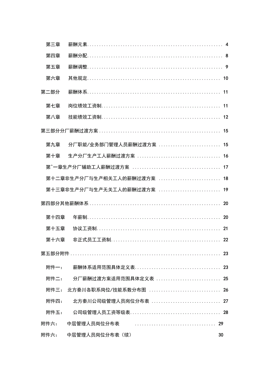 薪酬管理制度224_第2页