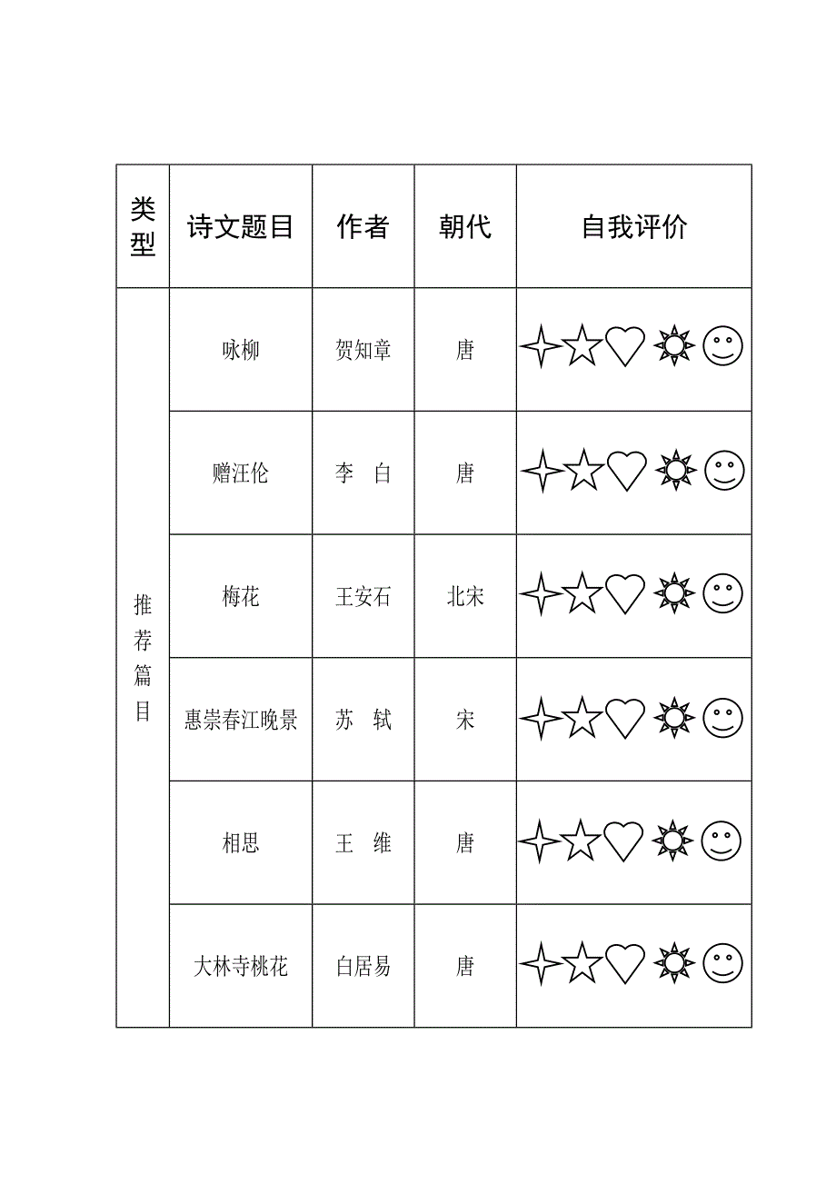 西街小学古诗文诵读评价卡使用说明_第3页