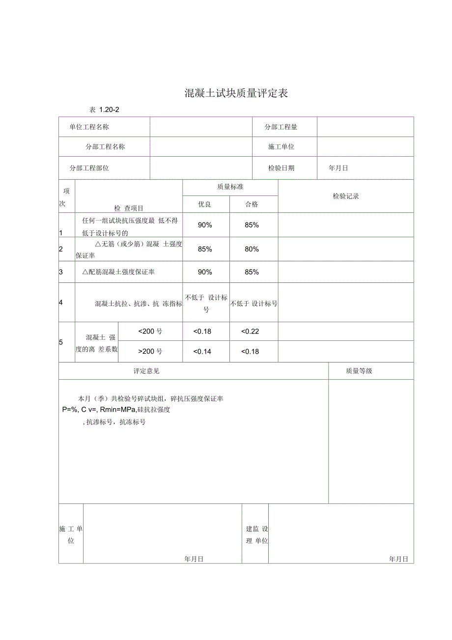 砼预制构件试块及砂石骨料及拌合物质量评定表_第4页