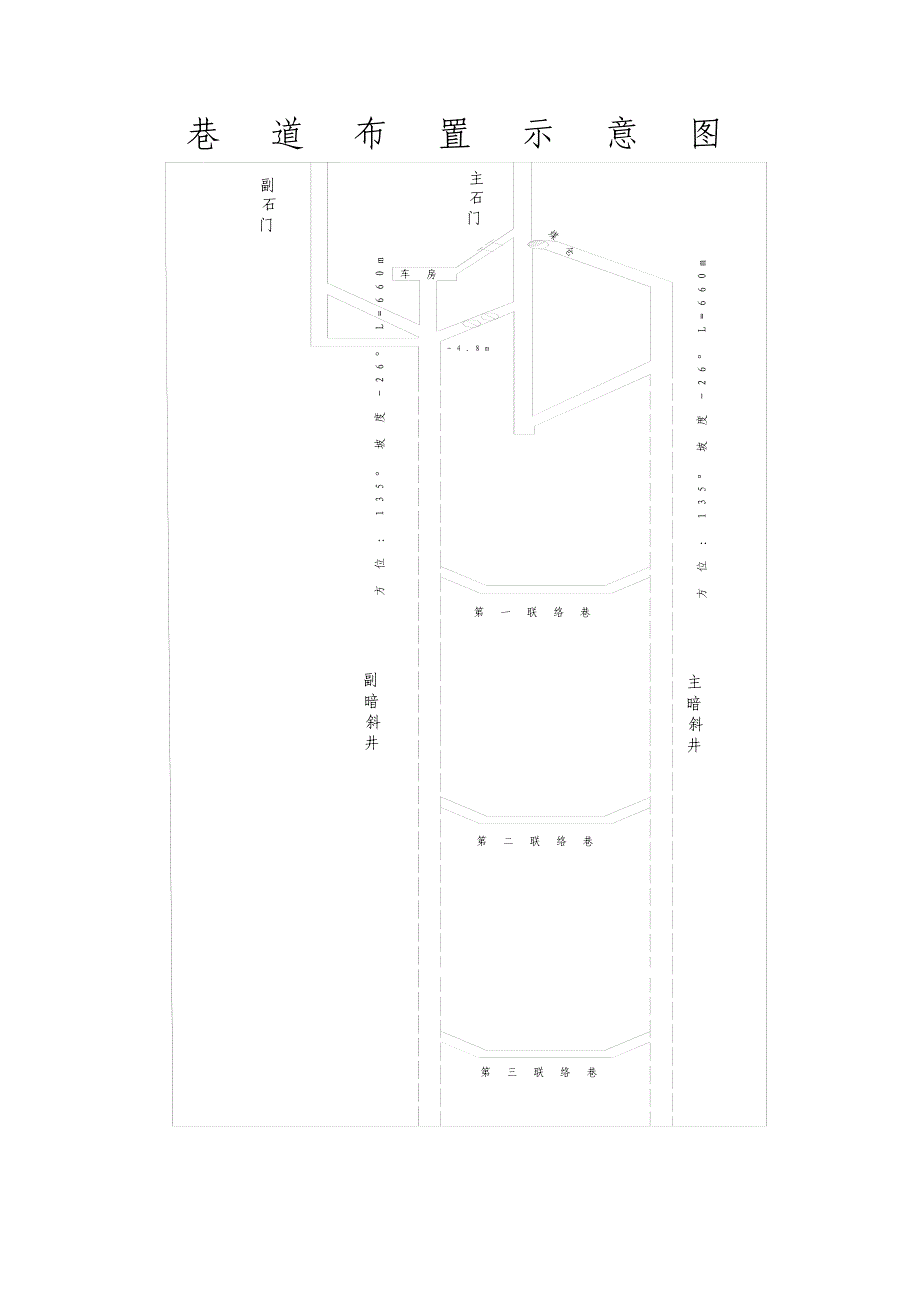 主斜井施工作业规程_第2页