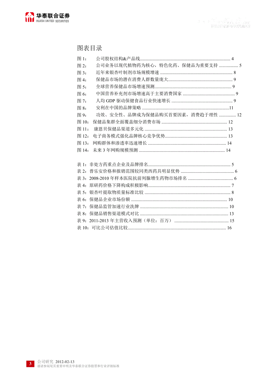 康恩贝600572深度研究品牌营销全国拓展保健品业务亮点不断0214_第3页