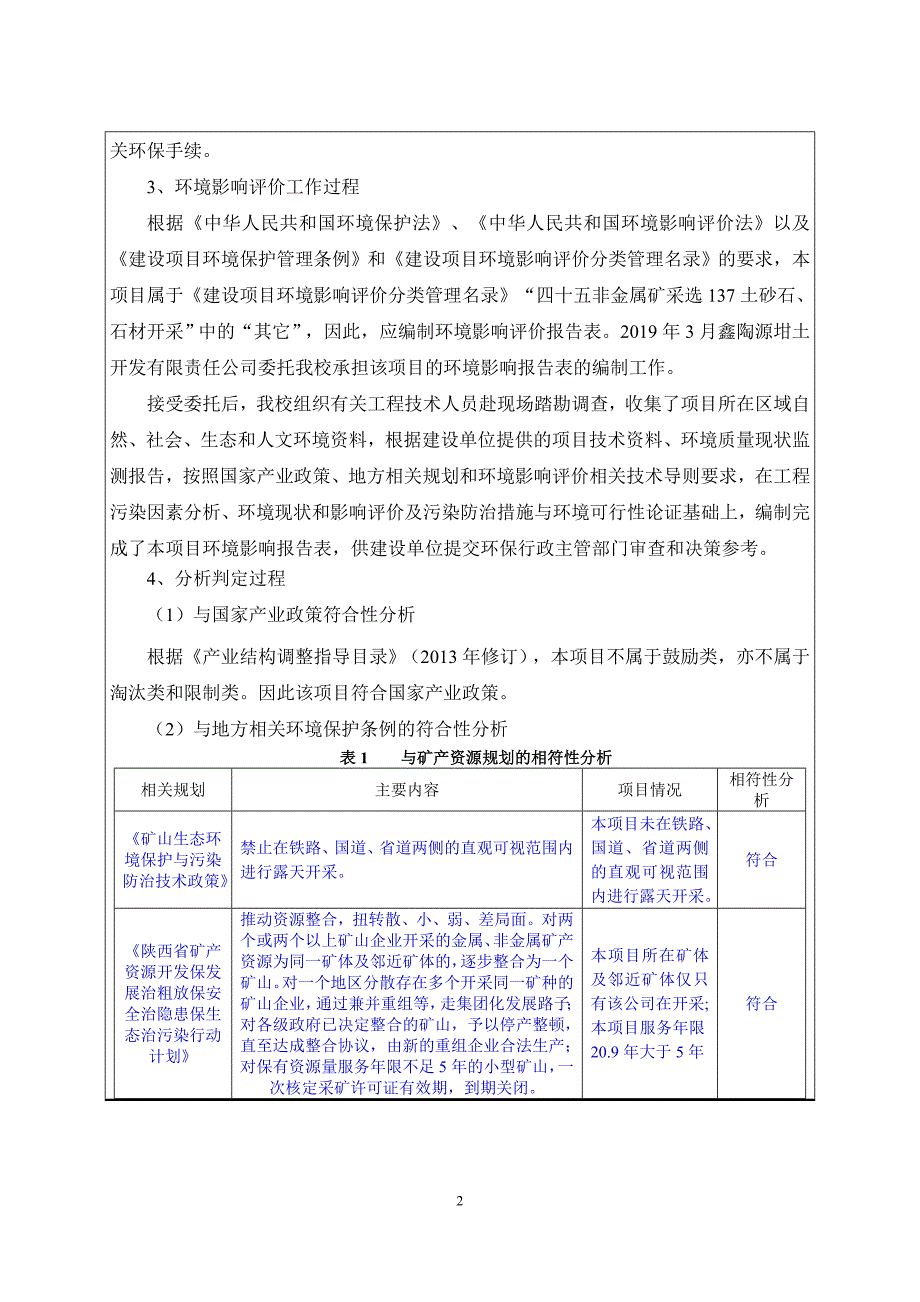 铜川市印台区鑫陶源坩土开发有限责任公司坩土开采、加工建设项目环评报告.doc_第4页