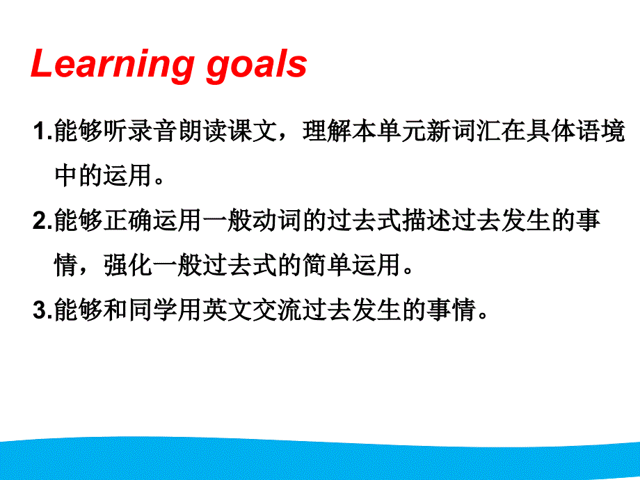 四年级英语下册课件Module7Unit2Grandmacookedfish127外研版三起_第3页