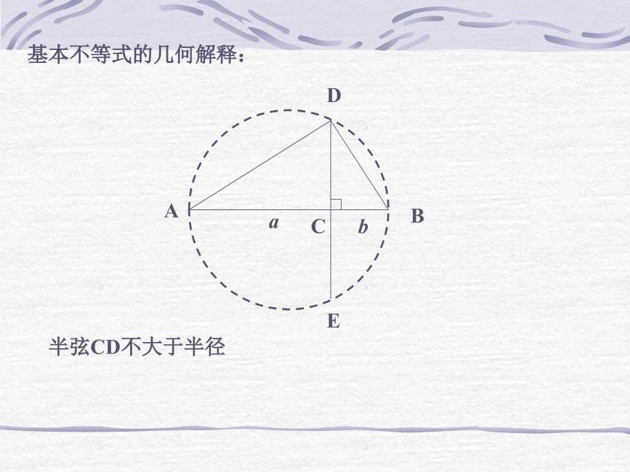 3.4基本不等式课件_第5页