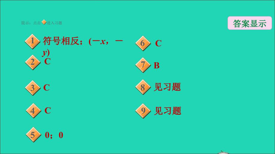 2021秋九年级数学上册第23章旋转23.2中心对称3关于原点对称的点的坐标课件新版新人教版202109242146_第2页