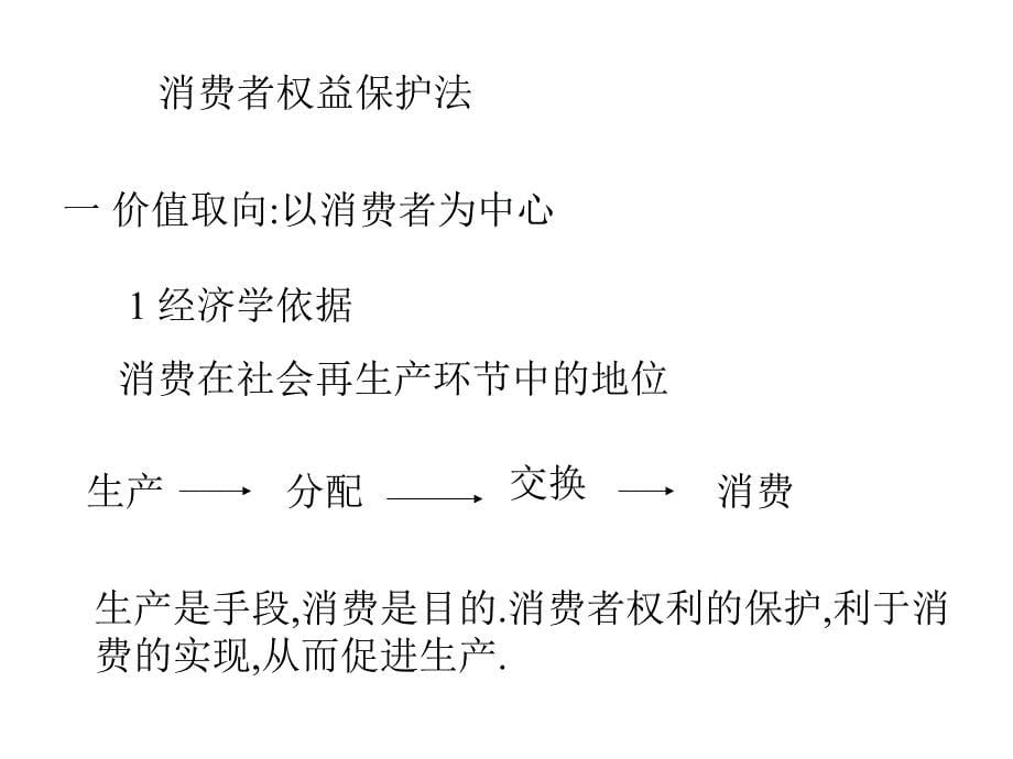 消费者权益保护法_第5页