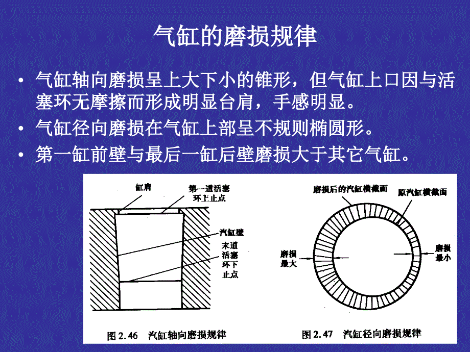 量缸表的正确使用及气缸磨损的测量.ppt_第2页