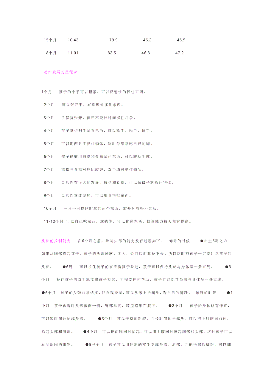 父母必看的婴幼儿生长发育表.doc_第3页