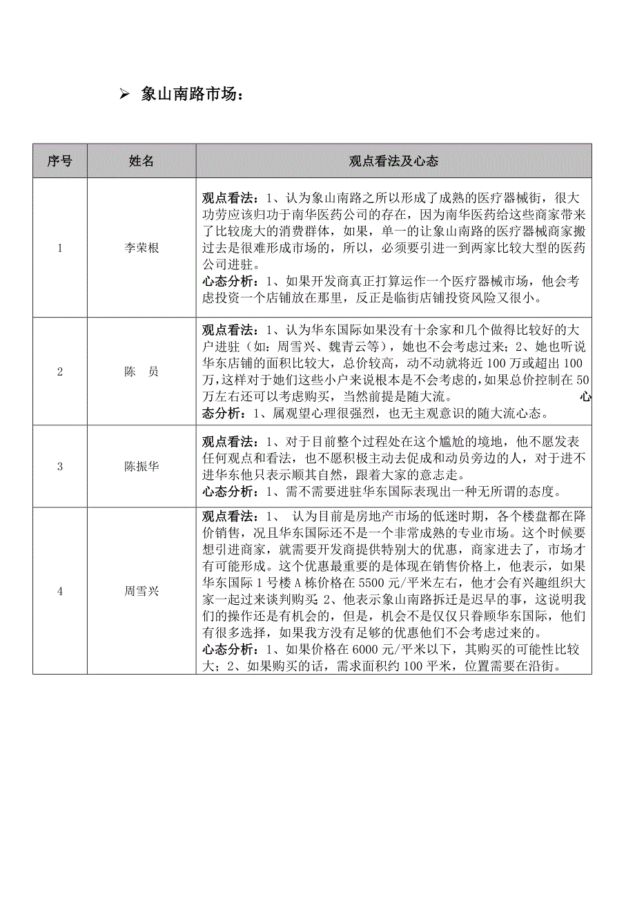 医疗器械行业摸底报告_第4页