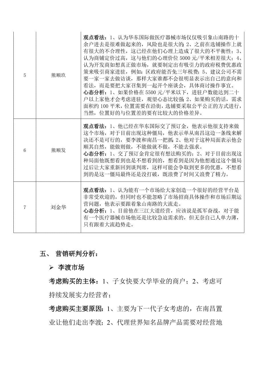 医疗器械行业摸底报告_第5页