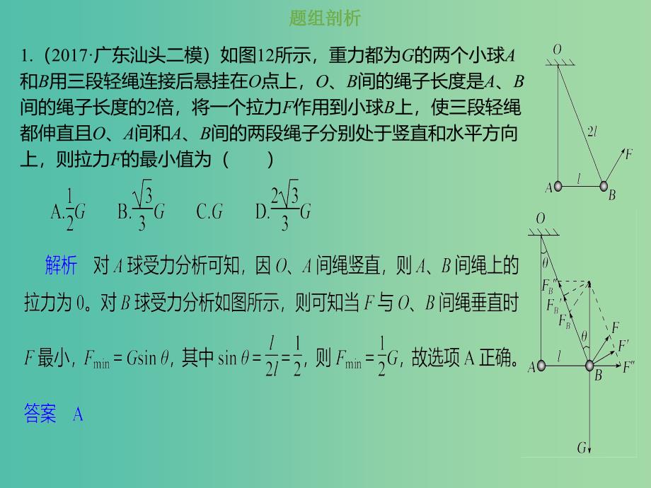 2019版高考物理总复习 第二章 相互作用 2-3-4 考点强化 平衡中的临界、极值问题课件.ppt_第4页