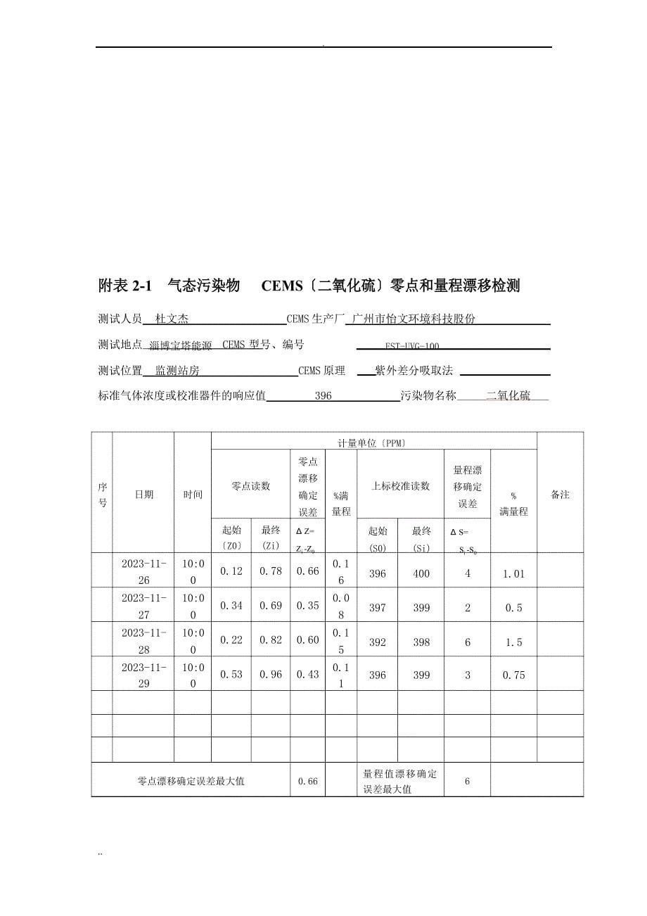 72小时试运行报告（恒力水泥)_第5页