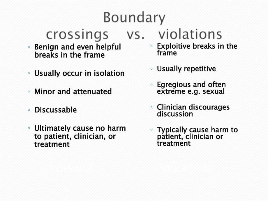 BOUNDARIES AND BOUNDARYVIOLATIONS边界与边界的行为_第5页