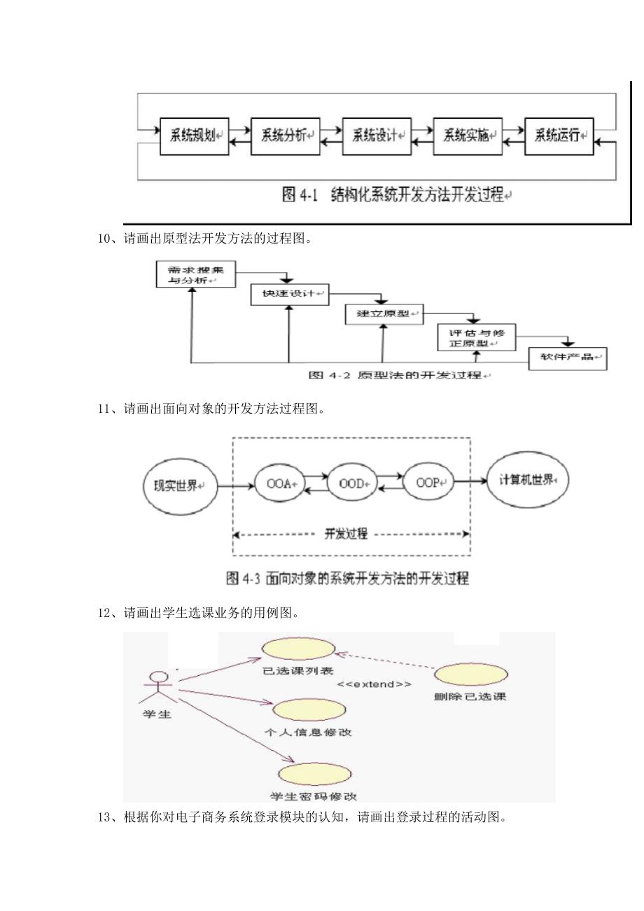 浙师大专升本电子商务系统设计画图题_第4页