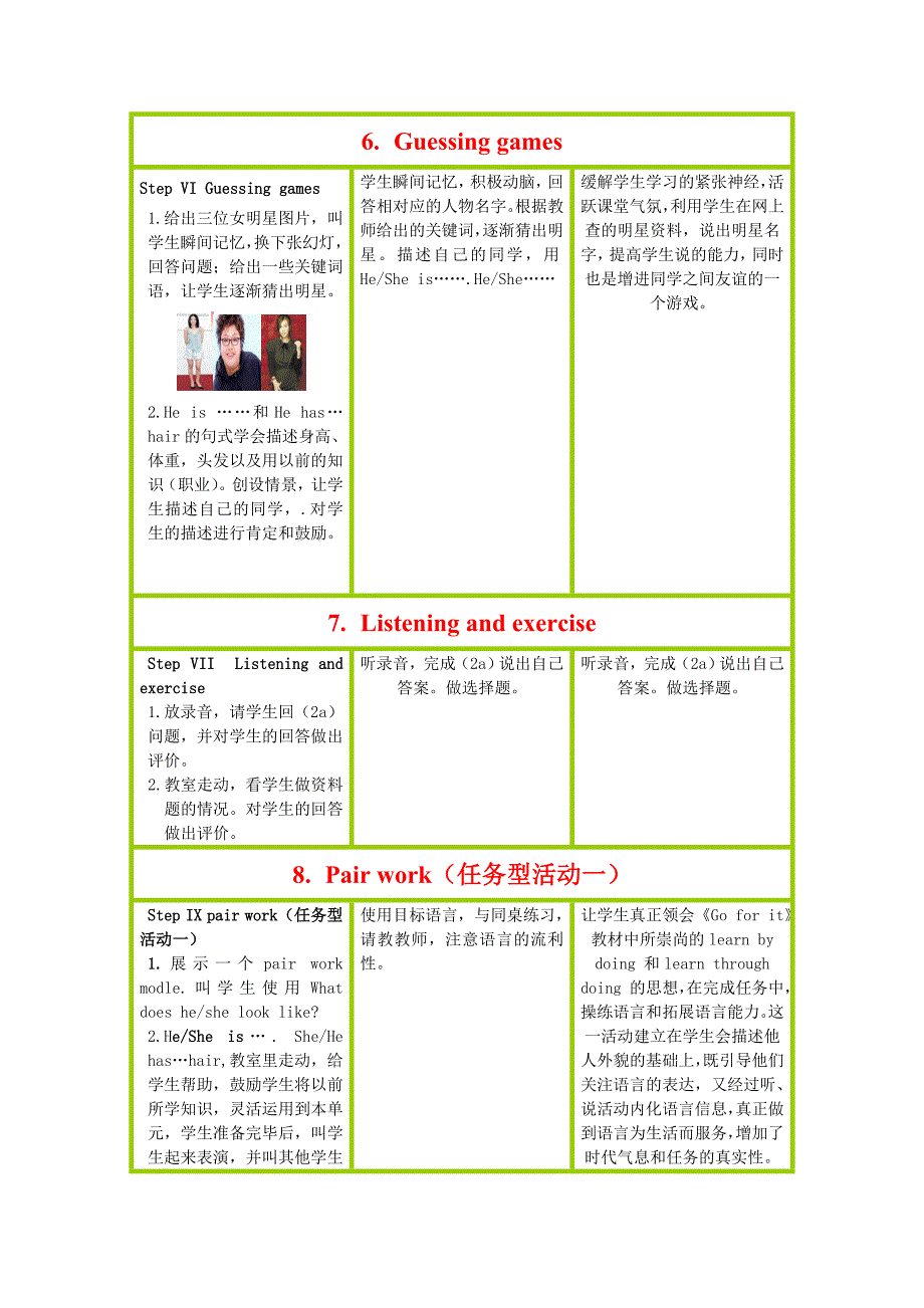 七年级下册《Unit7Whatdoeshelooklike》教学设计.doc_第3页