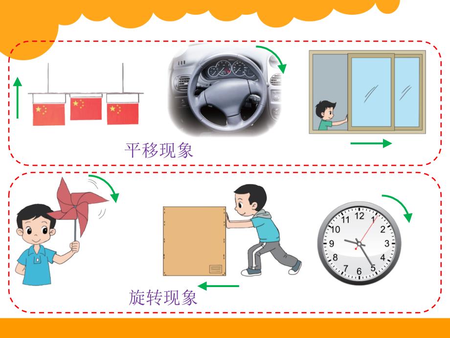 平移和旋转 (3)_第3页