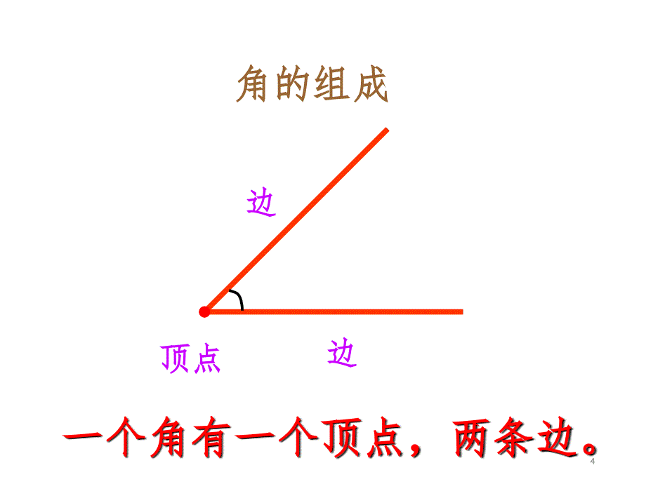 二年级角的认识文档资料_第4页