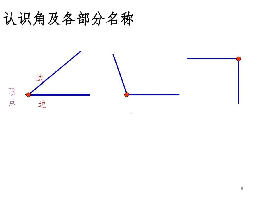 二年级角的认识文档资料_第5页