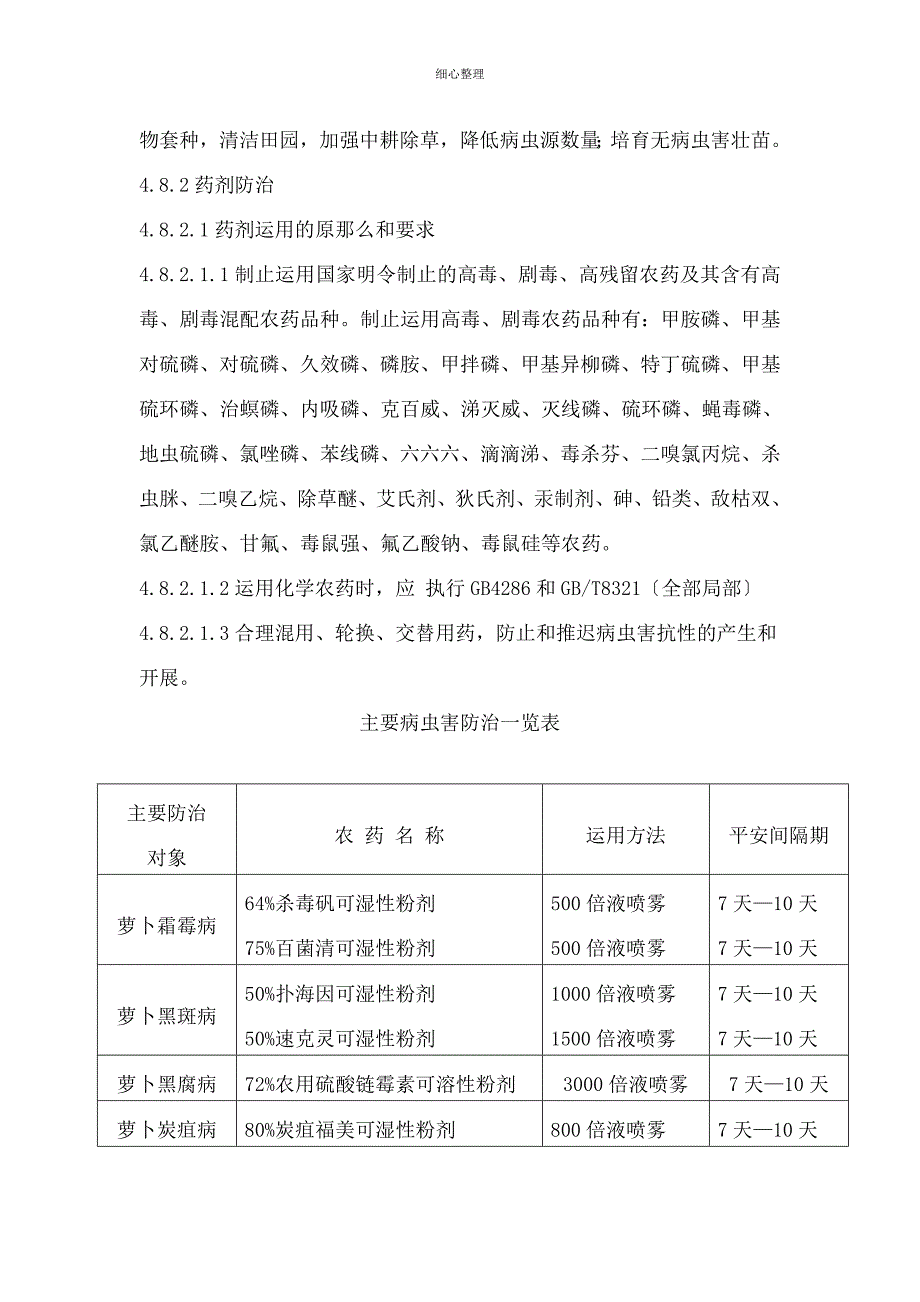 无公害食品萝卜生产技术规程_第4页