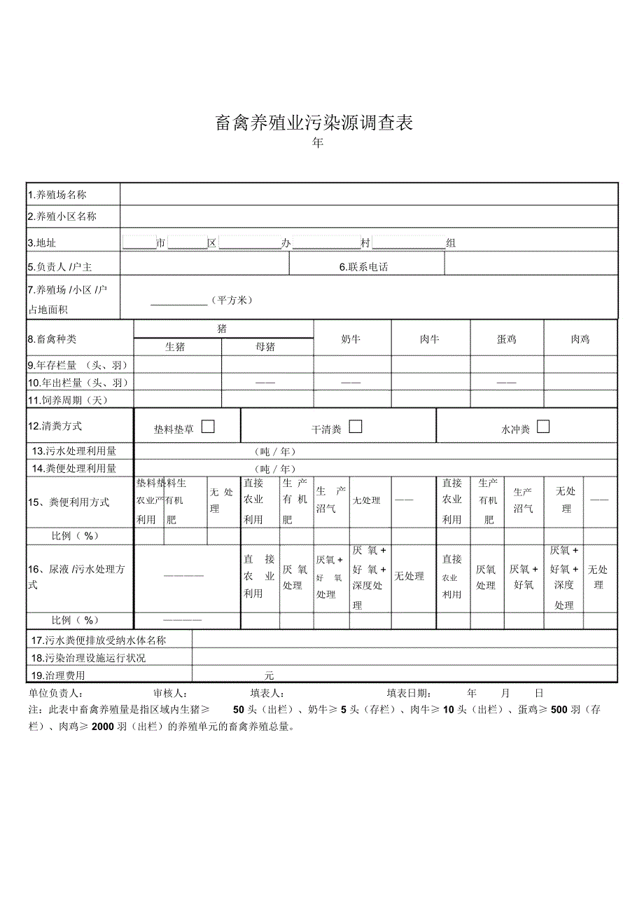 畜禽养殖业污染源调查表_第1页