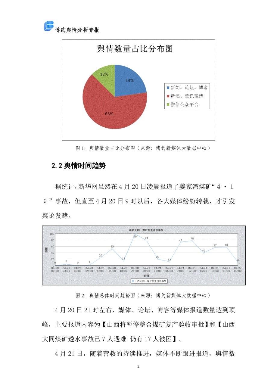 姜家湾煤矿“4&#183;19”事故舆情专报.doc_第5页