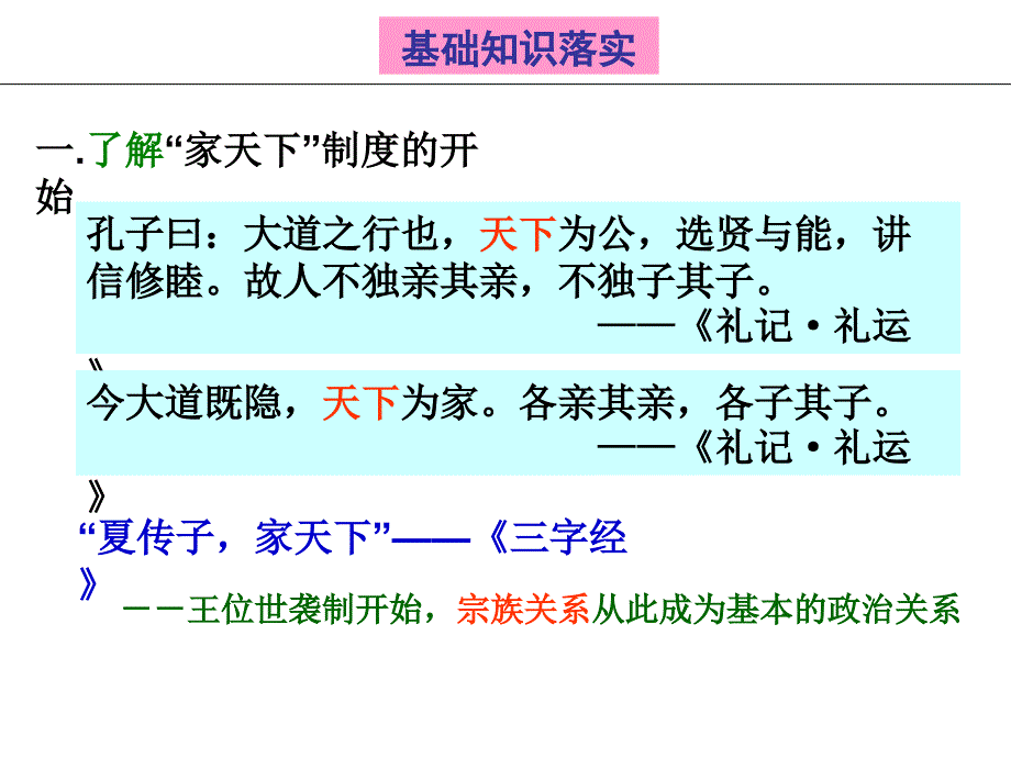 高考历史复习第一轮基础复习课件_第4页