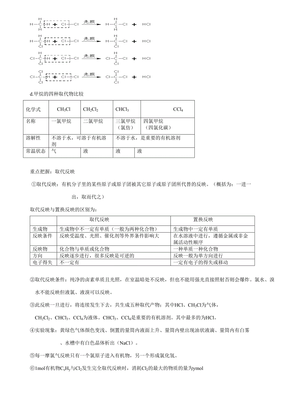 2023年烷烃知识点总结.doc_第4页