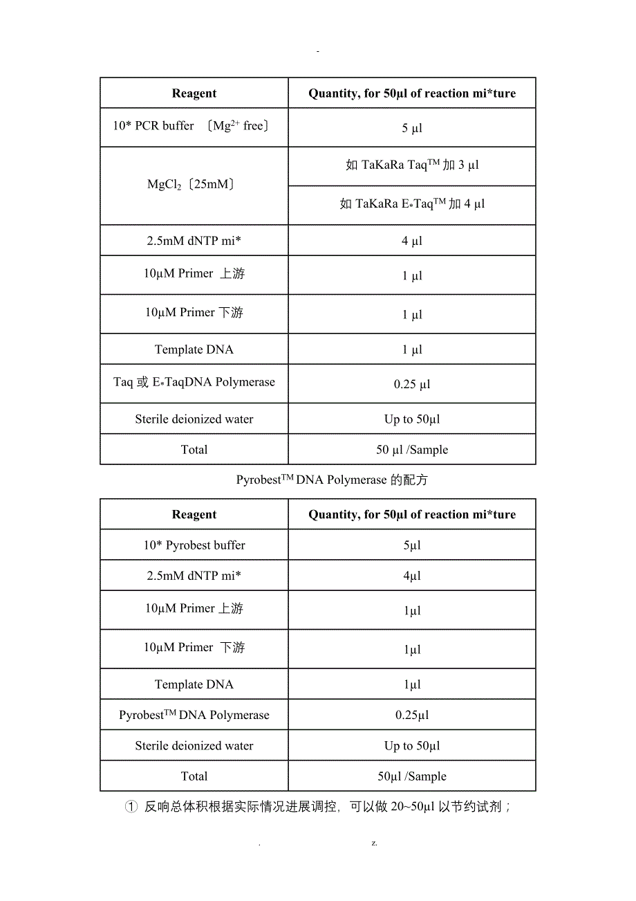 实验室常用试验方法一_第2页