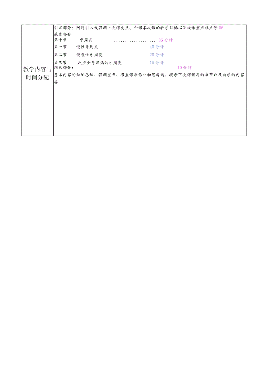 华北理工牙周病学教案05牙周炎_第2页