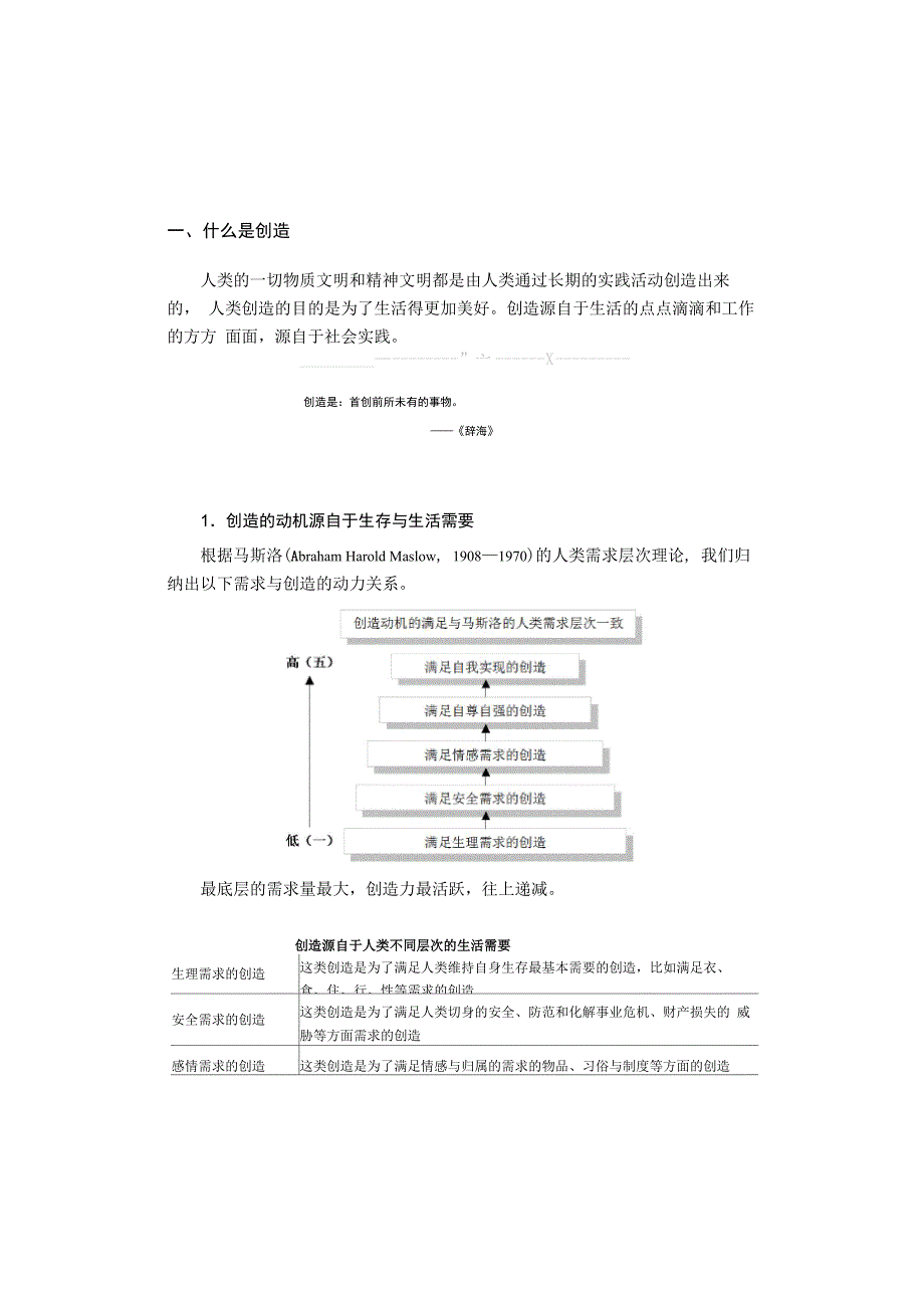 认识创造创造的概念与原理_第2页