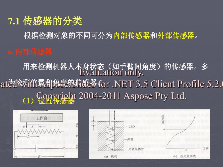 《机器人的觉感系统》PPT课件.ppt_第4页