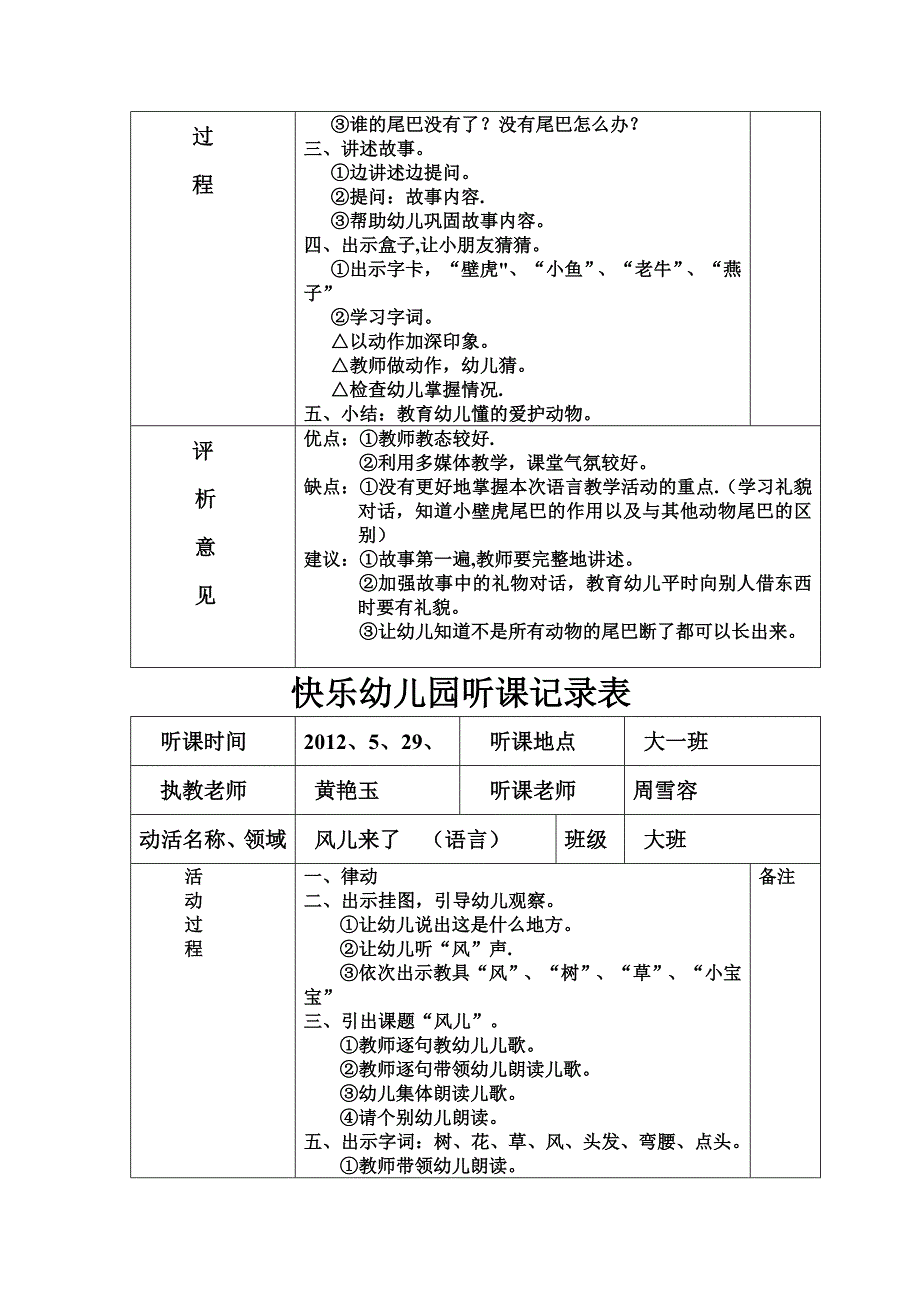 快乐幼儿园听课记录表_第3页