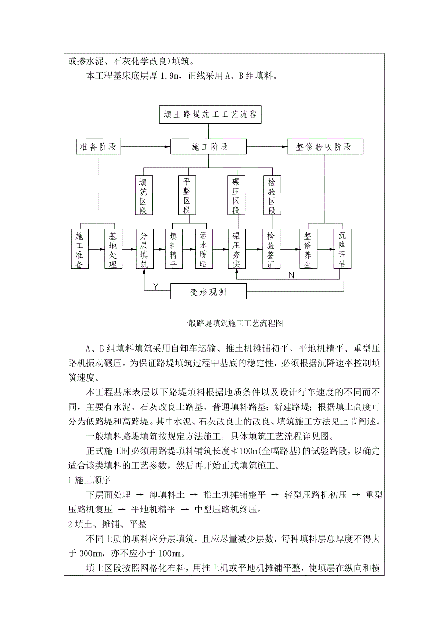 路基填料技术交底_第2页