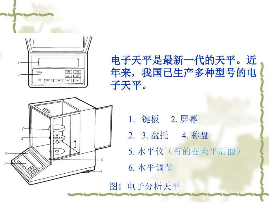 实验一分析天平的称量操作_第3页